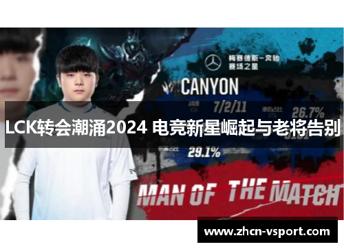LCK转会潮涌2024 电竞新星崛起与老将告别